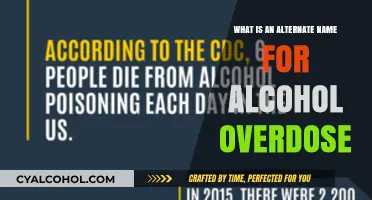 Understanding Alcohol Poisoning: Another Term for Alcohol Overdose Explained