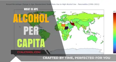 Understanding Alcohol Consumption: What Does APC Mean?