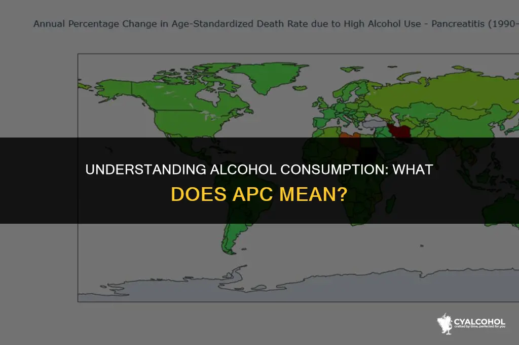 what is apc alcohol per capita