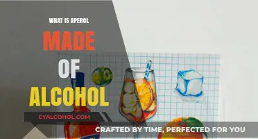 Unveiling the Ingredients: What's Really in Your Aperol?