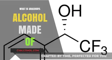 Unveiling the Natural Origins of Arachidyl Alcohol: A Comprehensive Guide