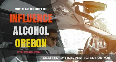 BAC Limit: Oregon's DUI Laws Explained