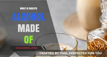 Unveiling the Ingredients: What's Inside a Bottle of Baileys?