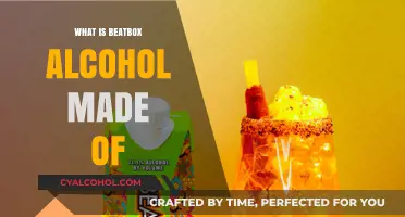 Exploring the Ingredients: What's Inside Beatbox Alcohol?