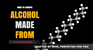 Unveiling the Origins: What is Behenyl Alcohol Made From?