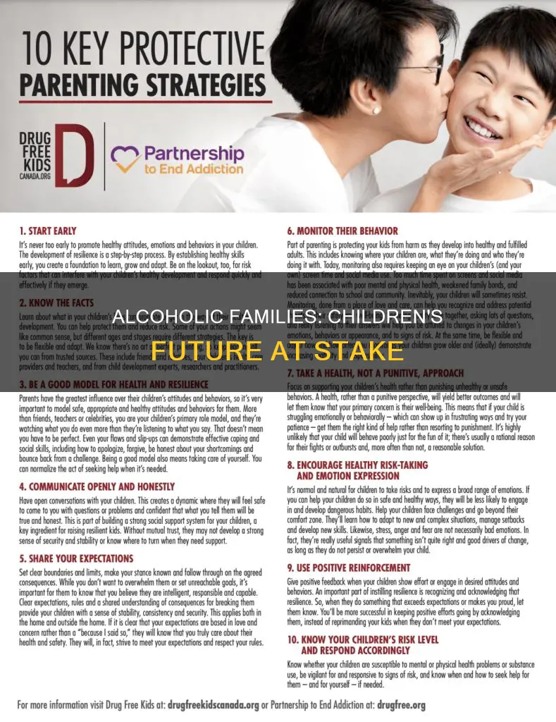 what is better for children alcohol abuse in the family