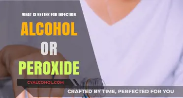 Alcohol vs. Peroxide: Which is Best for Treating Infections?