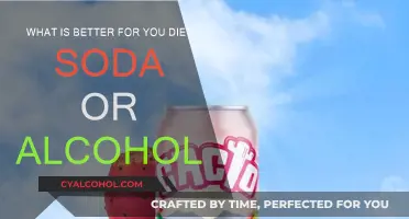 Diet Soda vs Alcohol: Which is the Lesser Evil?