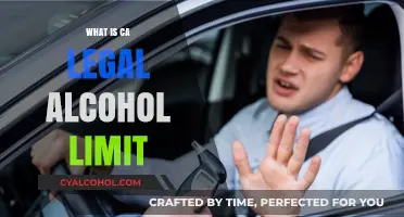 Understanding California's Legal Alcohol Limit: A Comprehensive Guide