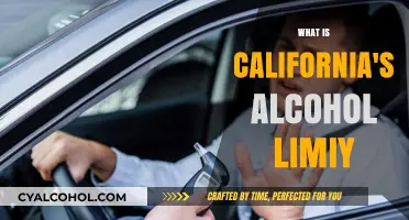 Exploring California's Alcohol Limits: A Comprehensive Guide