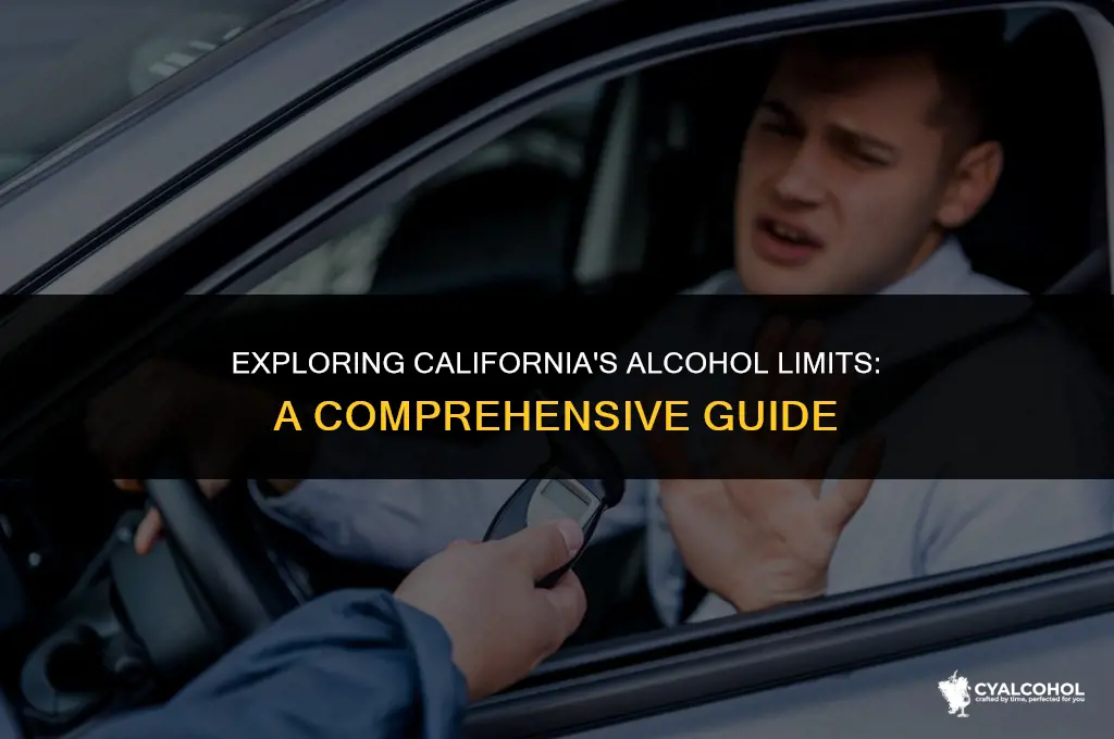 what is california