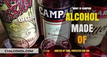 Exploring the Bitter Depths: What's Inside a Bottle of Campari?