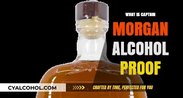 Exploring Captain Morgan's Alcohol Proof: A Comprehensive Guide