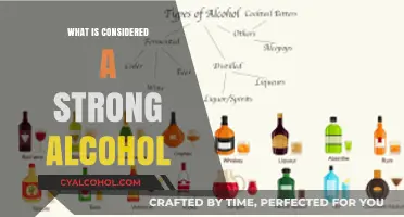 Understanding Potency: What Qualifies as Strong Alcohol?