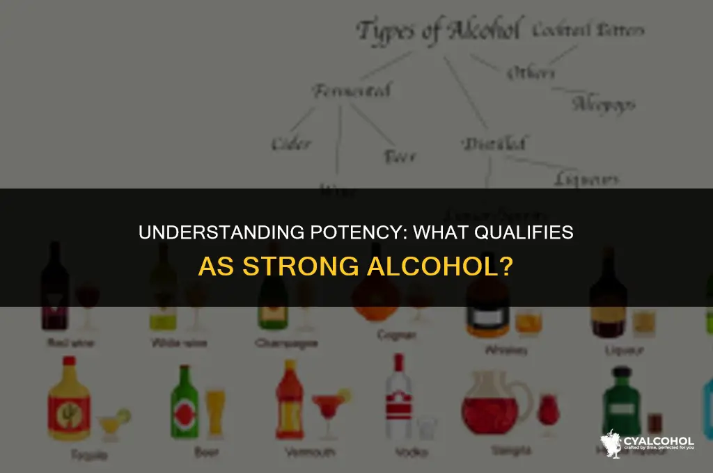 what is considered a strong alcohol
