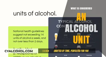 Understanding Alcohol Units: A Guide to Responsible Drinking