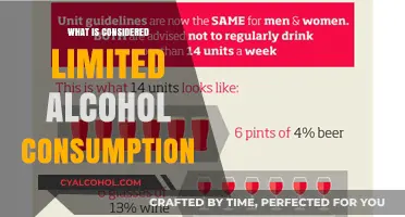 Understanding Moderate Drinking: What Qualifies as Limited Alcohol Consumption?