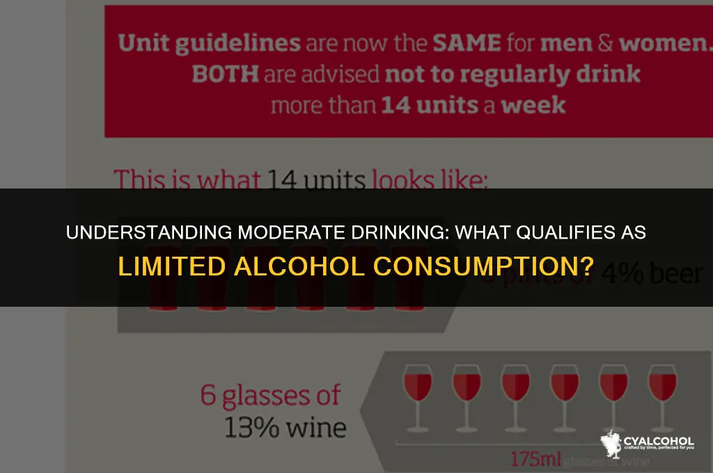 what is considered limited alcohol consumption