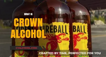 Understanding Crown Alcohol: Uses, Origins, and Popular Varieties Explained