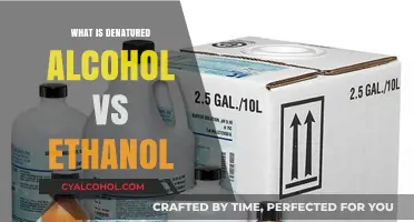 Understanding the Differences: Denatured Alcohol vs Ethanol