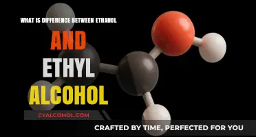 Ethanol vs. Ethyl Alcohol: Understanding the Key Differences