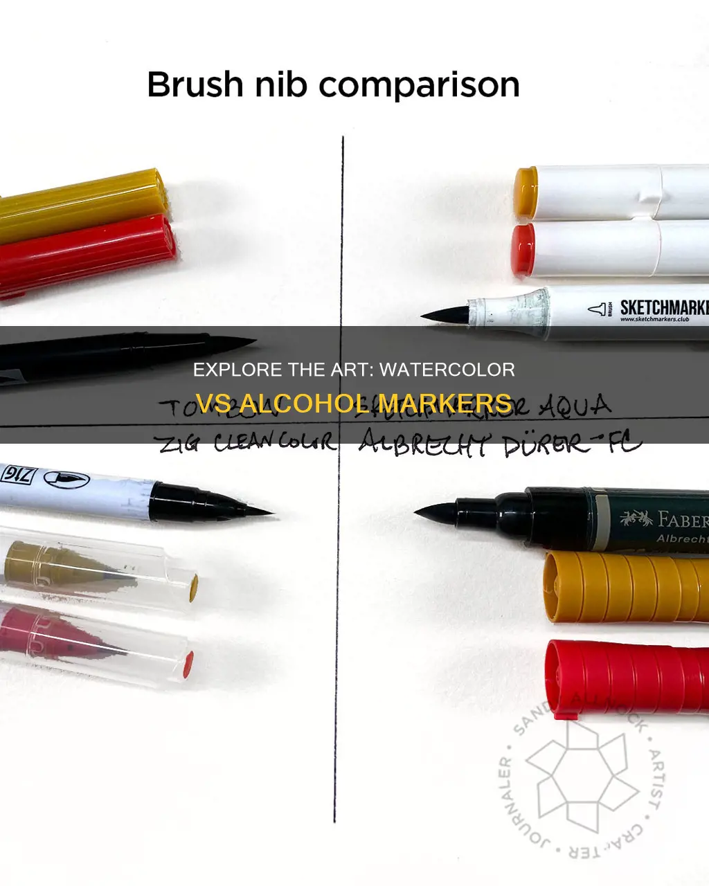 what is difference between watercolor markers and alcohol markers