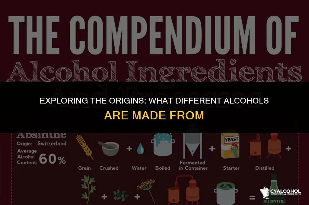what is different alcohol made from