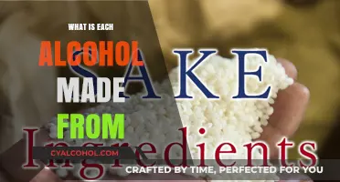 Exploring the Origins: What Each Alcohol is Made From