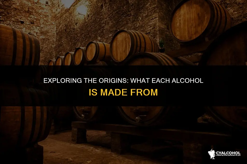 what is each alcohol made from
