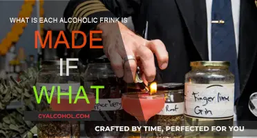 Explore the Science Behind Alcoholic Drinks