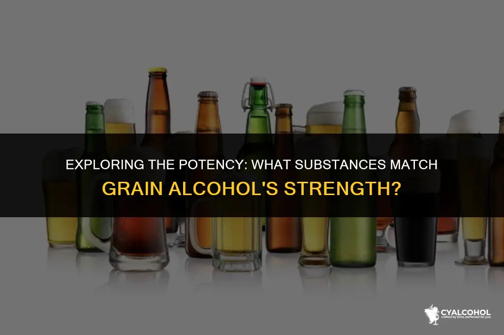 what is equal to grain alcohol
