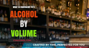 Understanding Alcohol Content: What's Equivalent to 5% ABV in Drinks?