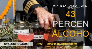 The Power of Pepper Extract: 43% Alcohol Blend