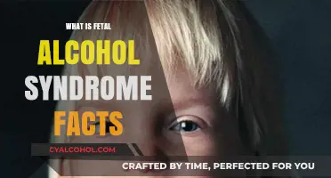 Understanding Fetal Alcohol Syndrome: Causes, Symptoms, and Prevention