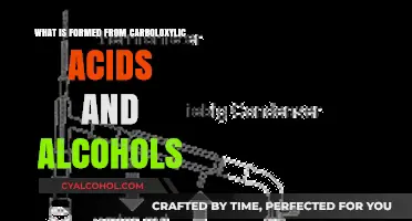 Ester Formation: Carboxylic Acids and Alcohols Combine to Create Key Compounds