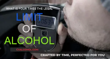 Drunk Driving: Four Times Over the Limit