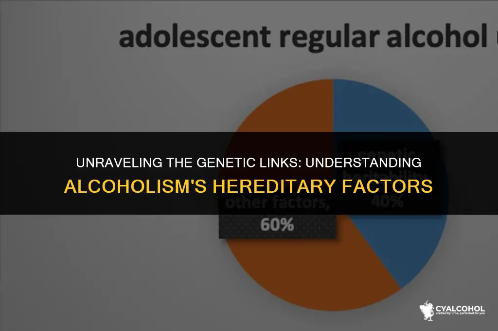 what is genetic contribution to alcoholism