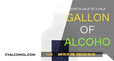 Alcohol Math: Understanding Half Gallons