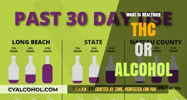 Exploring Healthier Alternatives: THC vs. Alcohol Consumption