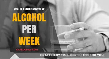 Moderate Drinking: Understanding a Healthy Weekly Alcohol Limit