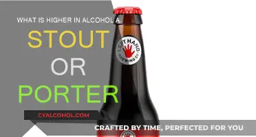 Stouts vs Porters: Alcohol Content Face-off