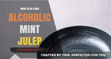 Refreshing Non-Alcoholic Mint Julep: Ingredients, Recipe, and Flavor Secrets