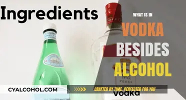 Unveiling the Secrets: What's Really in Your Vodka?