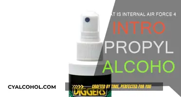 Air Force Secret: 4-Intro Propyl Alcohol Explained