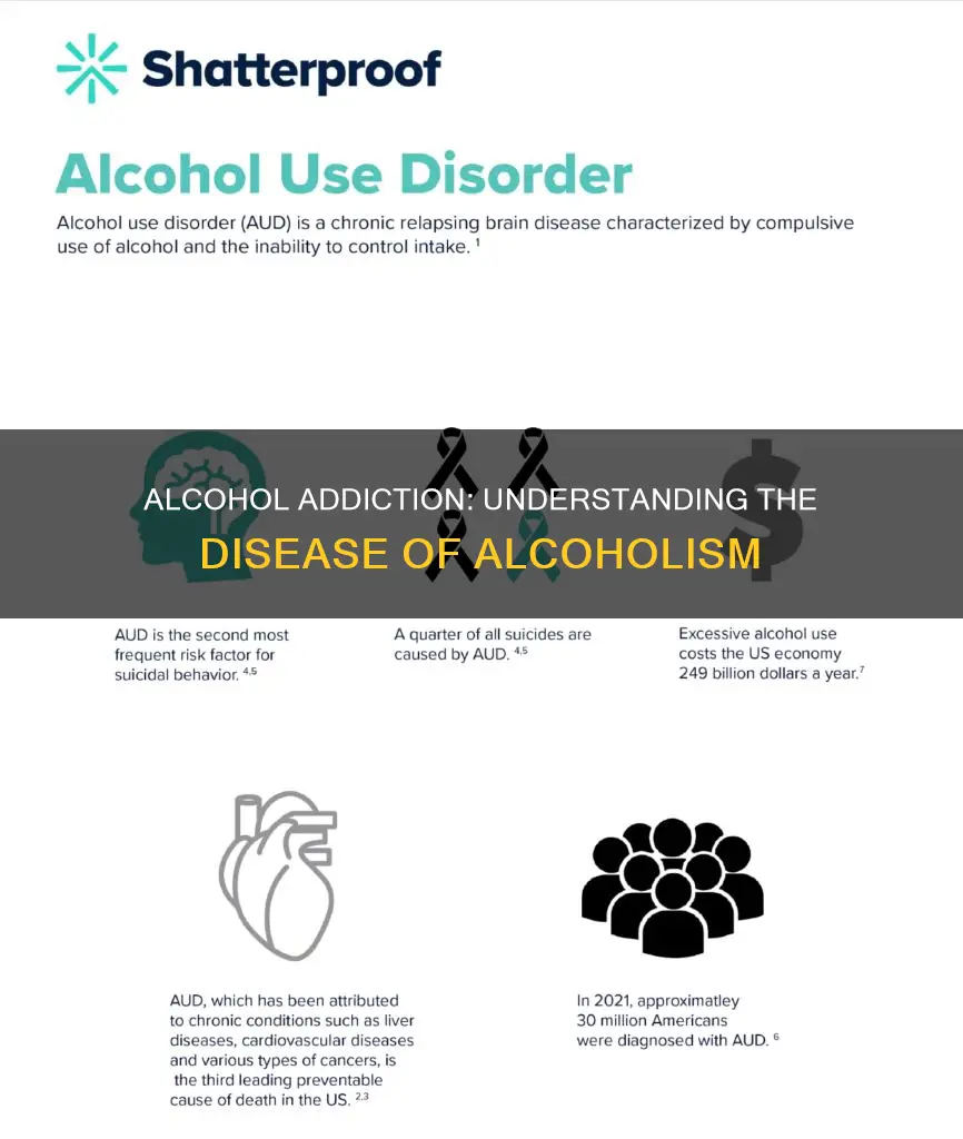 what is it called when someone is addicted to alcohol