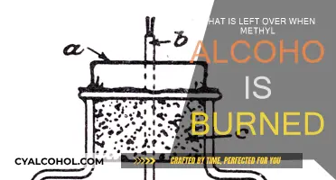 Leftovers from Burning Methyl Alcohol