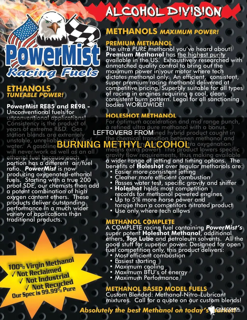 what is left over when methyl alcohol is burned