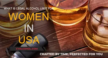US Legal Alcohol Limit: Women's Safety First