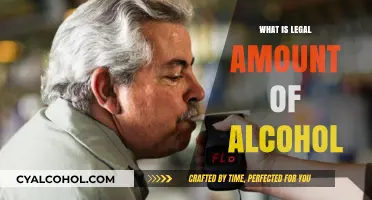 Understanding Legal Alcohol Limits: A Comprehensive Guide