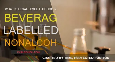 Non-alcoholic Drinks: What's the Legal Alcohol Limit?